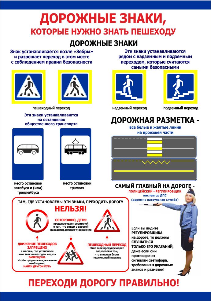 Стенд "Дорожные знаки для пешехода"