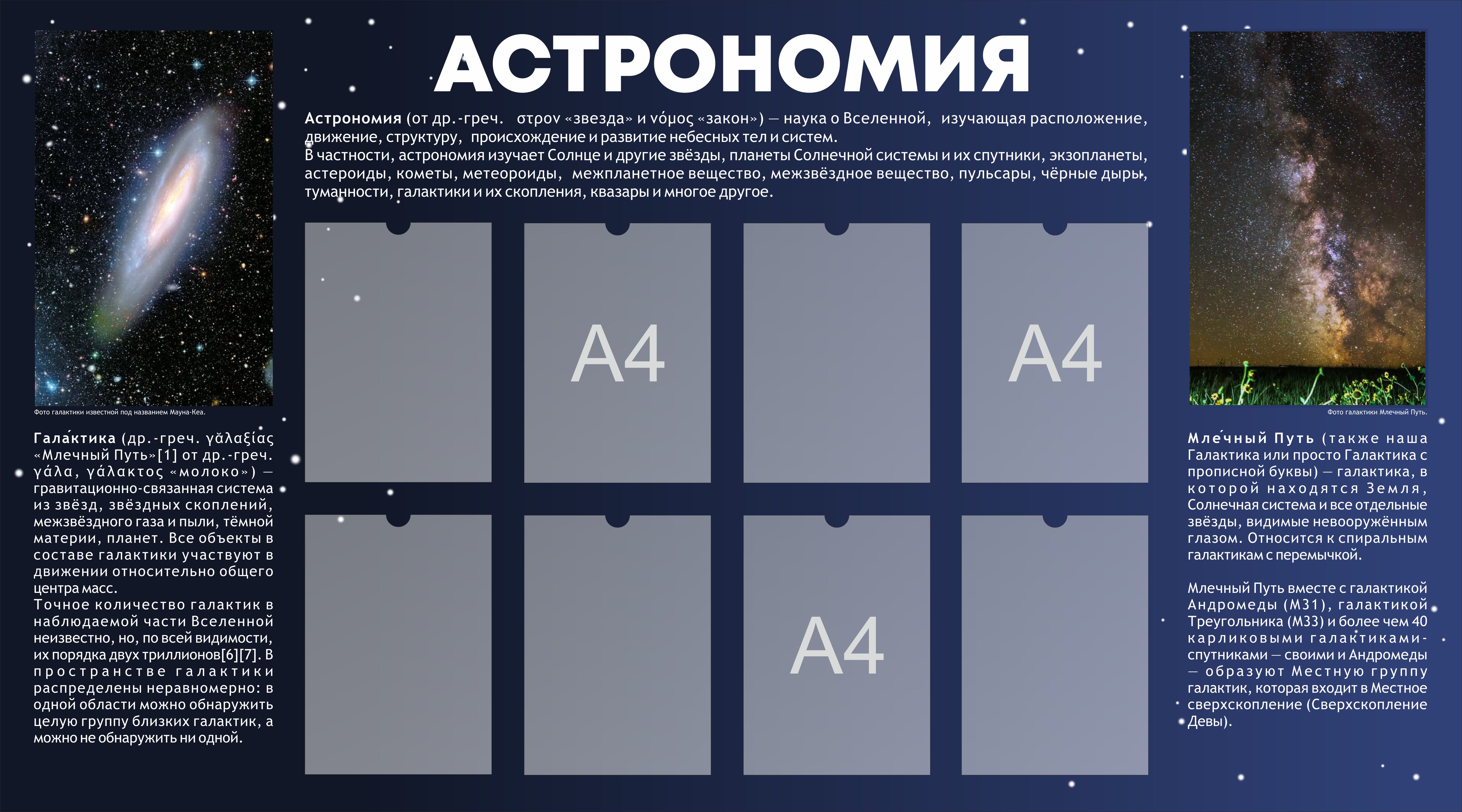 Стенд по Астрономии